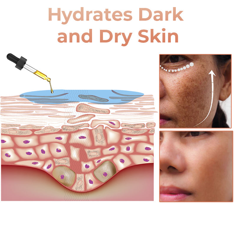 (🔥LAST DAY SALE-80% OFF) Insideefy™ Cordyceps Firming Repair Serum