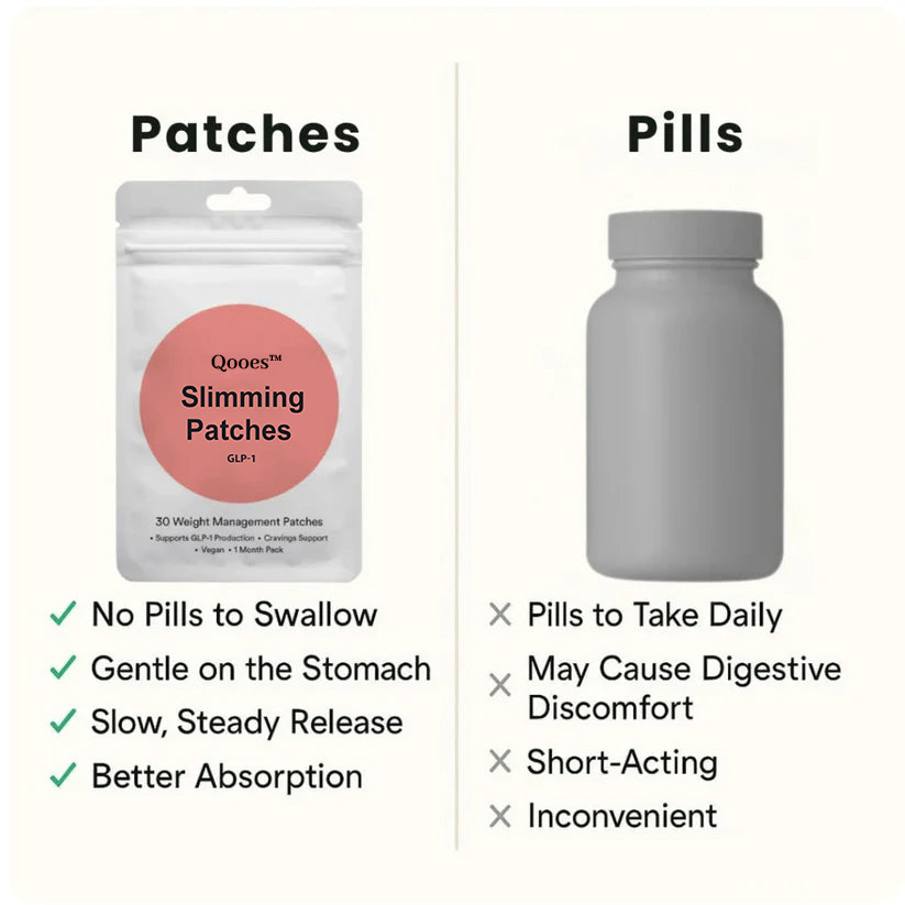 Qooes™Slimming Patches 🍏|🔥 Fast Fat Burn & Metabolic Balance|Backed by Obesity Research Experts