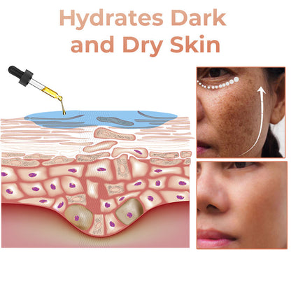 (🔥LAST DAY SALE-80% OFF) Insideefy™ Cordyceps Firming Repair Serum