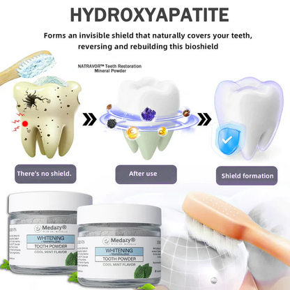 Medazy® Remineralizing & Whitening Tooth Powder–Cool Mint