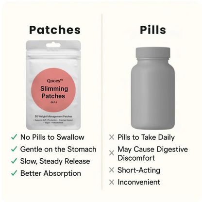 Qooes™Slimming Patches 🍏｜🔥 Fast Fat Burn & Metabolic Balance｜Backed by Obesity Research Experts