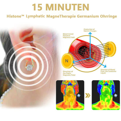 (🔥LAST DAY SALE-80% OFF) Histone Lymphatic MagneTherapy Germanium Earrings