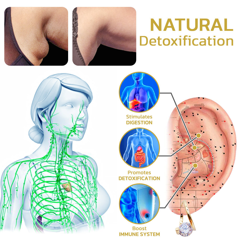 (🔥LAST DAY SALE-80% OFF) Histone Lymphatic MagneTherapy Germanium Earrings