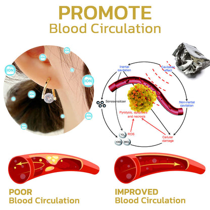 (🔥LAST DAY SALE-80% OFF) Histone Lymphatic MagneTherapy Germanium Earrings