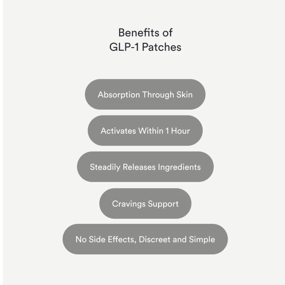 Qooes™Slimming Patches 🍏｜🔥 Fast Fat Burn & Metabolic Balance｜Backed by Obesity Research Experts