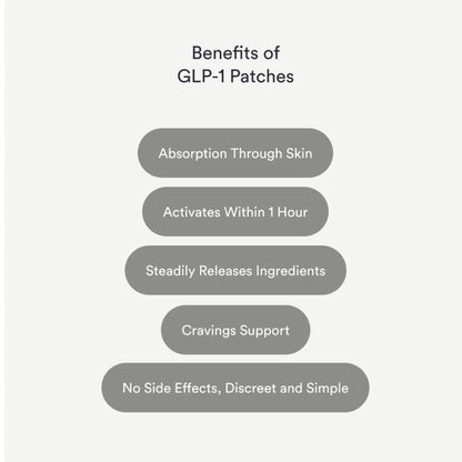 Qooes™Slimming Patches 🍏｜🔥 Fast Fat Burn & Metabolic Balance｜Backed by Obesity Research Experts